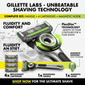 Gillette Labs Handle + 4 Cartridges & Magnetic Hook