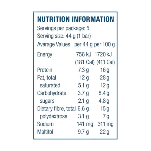 Atkins Caramel Chocolate Nut Roll Protein Snacks 5x44g x3