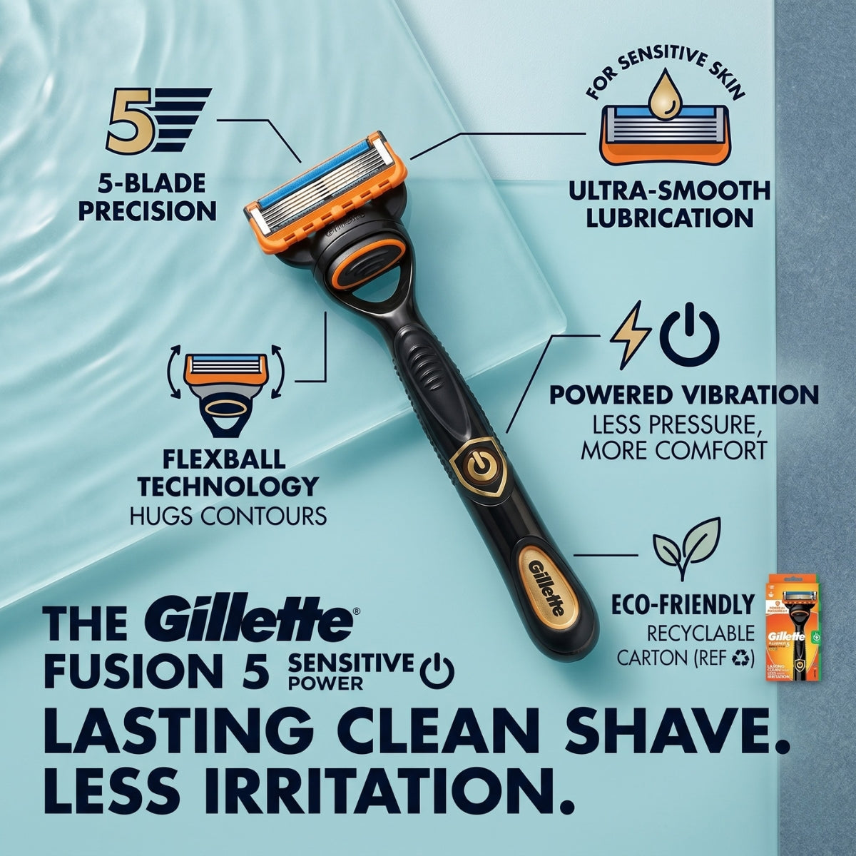 Gillette Fusion 5 Sensitive Power Handle +2 Cartridges